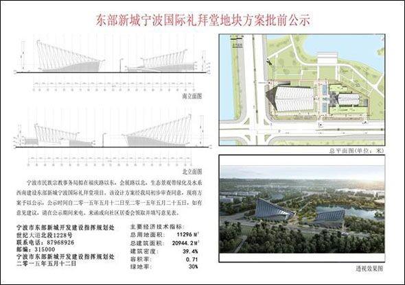 规划（图：宁波市东部新城开发建设指标规划处）