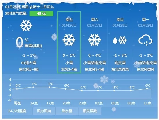 杭州天气预报.webp.jpg