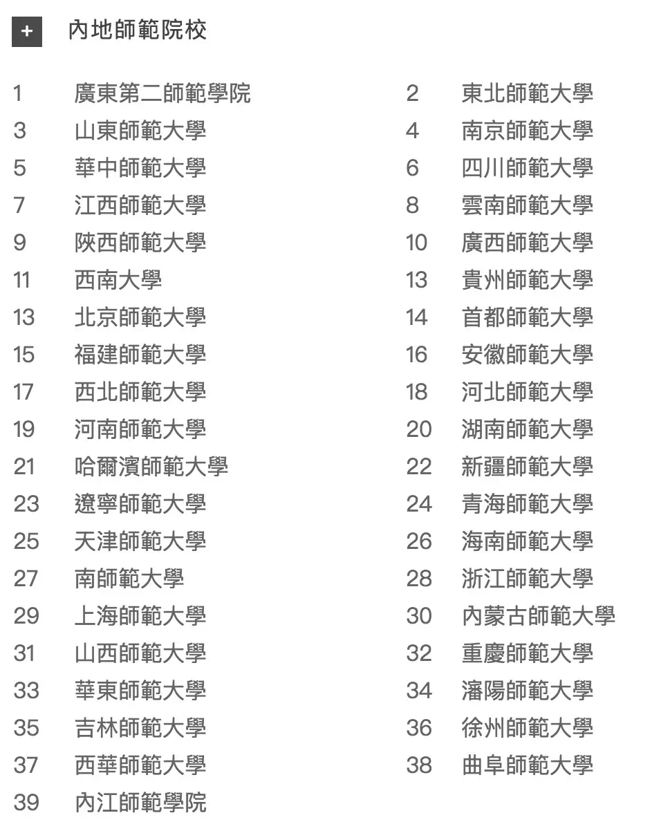 田家炳捐助的内地师范院校.png