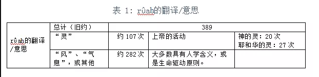 图表.png