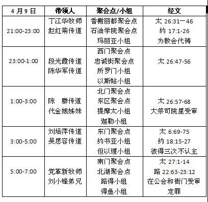 通宵守望祷告.jpg