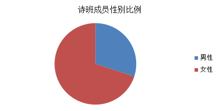 图一.png