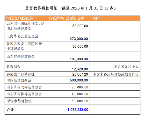 微信图片_20200203121725.png