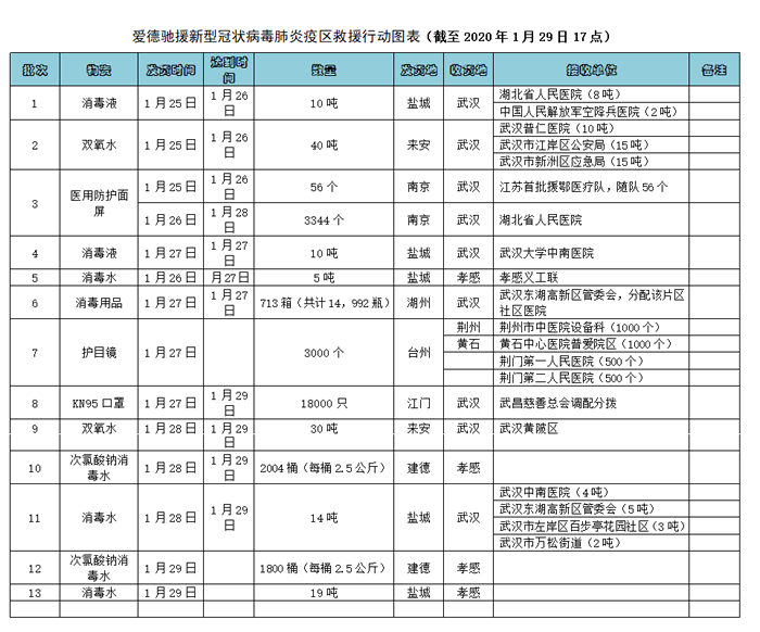 微信图片_20200203121947.png